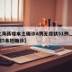 【上海新增本土确诊4例无症状51例,上海新增5本地确诊】