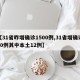 【31省昨增确诊1500例,31省增确诊30例其中本土12例】