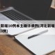 河北新增10例本土确诊病例(河北新增本土病例3例)