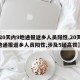【20天内9地通报返乡人员阳性,20天内9地通报返乡人员阳性,涉及5趟高铁】