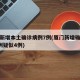 厦门新增本土确诊病例7例(厦门新增确诊病例4例疑似4例)