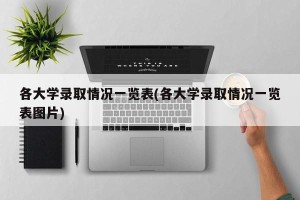 各大学录取情况一览表(各大学录取情况一览表图片)
