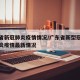 广东省新冠肺炎疫情情况/广东省新型冠状病毒肺炎疫情最新情况