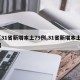 【31省新增本土79例,31省新增本土93】