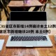 【31省区市新增14例确诊本土12例,31省区市新增确诊20例 本土6例】