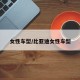 女性车型/比亚迪女性车型