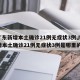 【广东新增本土确诊21例无症状3例,广东新增本土确诊21例无症状3例是哪里的】