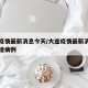 大连疫情最新消息今天/大连疫情最新消息今天新增病例