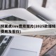福特翼虎suv费用图片(2025款福特翼虎费用及报价)