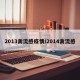 2013禽流感疫情/2014禽流感