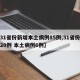 【31省份新增本土病例85例,31省份新增20例 本土病例6例】