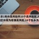 【北京1地升高风险共18个高风险区,北京一地区升级为疫情高风险,10个街乡为中风险】