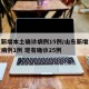 山东新增本土确诊病例15例/山东新增本土疑似病例1例 现有确诊25例