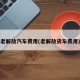 老解放汽车费用(老解放货车费用)