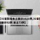 【31省新增本土确诊1621例,31省新增确诊92例 本土73例】