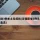 无锡增3例本土无症状(无锡新增1例无症状现场直击)
