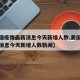 【美国疫情最新消息今天新增人数,美国疫情最新消息今天新增人数新闻】