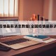 全国疫情最新消息数据(全国疫情最新消息报道)