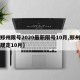【郑州限号2020最新限号10月,郑州限号规定10月】