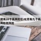 北京现有20个高风险区/北京有几个高风险和中风险低风险