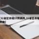【31省区市增17例病例,31省区市增54例确】