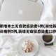 湖北新增本土无症状感染者6例(湖北新增本土确诊病例5例,新增无症状感染者11例)
