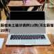 河北新增本土确诊病例12例(河北新增本土确诊20例)