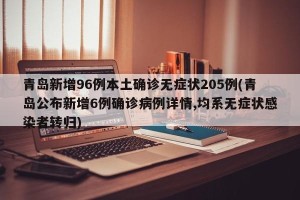 青岛新增96例本土确诊无症状205例(青岛公布新增6例确诊病例详情,均系无症状感染者转归)