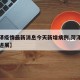 【菏泽疫情最新消息今天新增病例,菏泽疫情最新进展】