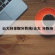 山大的录取分数线/山大 分数线