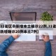 【31省区市新增本土确诊22例,31省区市新增确诊26例本土7例】