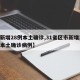 【新增28例本土确诊,31省区市新增28例本土确诊病例】