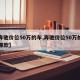 【奔驰价位50万的车,奔驰价位50万的车是哪款】