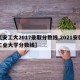 【安工大2017录取分数线,2021安徽工业大学分数线】