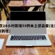北京24小时新增59例本土感染者(北京24日新增)