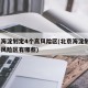 北京海淀划定4个高风险区(北京海淀划定4个高风险区有哪些)