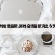 【郑州疫情最新,郑州疫情最新消息今天封城了】