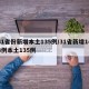 31省份新增本土135例/31省新增144例本土135例