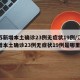 江苏新增本土确诊23例无症状19例/江苏新增本土确诊23例无症状19例是哪里的