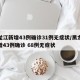 黑龙江新增43例确诊31例无症状/黑龙江新增43例确诊 68例无症状