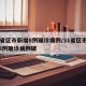 31省区市新增8例确诊病例/31省区市新增8例确诊病例破