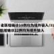 31省新增确诊10例均为境外输入/31省份新增确诊22例均为境外输入