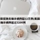 美国新冠肺炎确诊病例超12万例/美国新冠肺炎确诊病例超过3200例