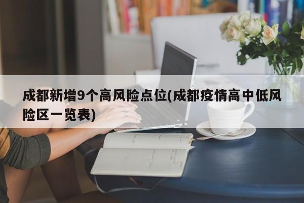成都新增9个高风险点位(成都疫情高中低风险区一览表)
