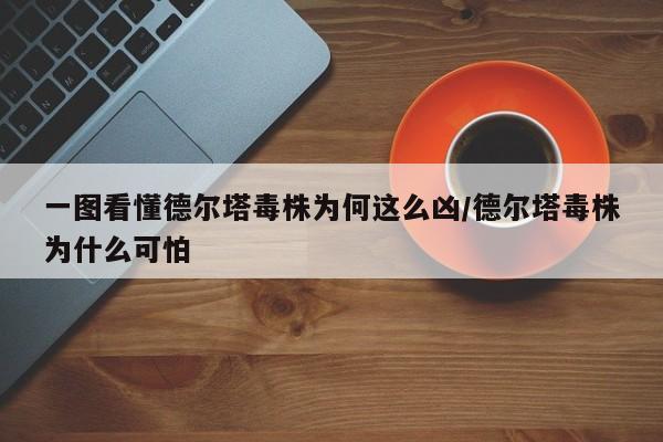 一图看懂德尔塔毒株为何这么凶/德尔塔毒株为什么可怕