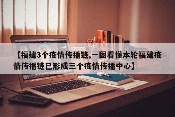 【福建3个疫情传播链,一图看懂本轮福建疫情传播链已形成三个疫情传播中心】