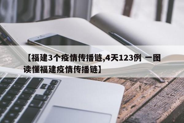 【福建3个疫情传播链,4天123例 一图读懂福建疫情传播链】