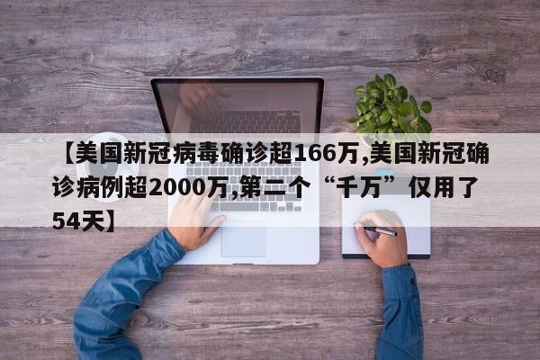 【美国新冠病毒确诊超166万,美国新冠确诊病例超2000万,第二个“千万”仅用了54天】